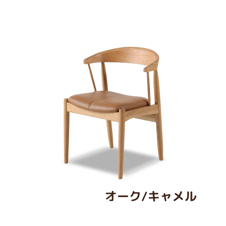 SEKG10205